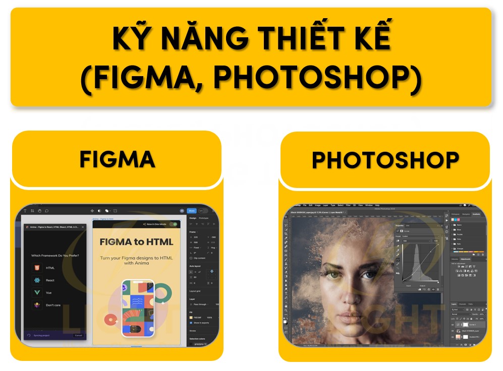 Kỹ năng thiết kế về nền tảng phổ biến như Figma hay Photoshop