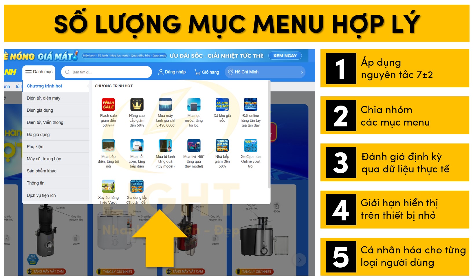 Phân bổ số lượng mục menu hợp lý