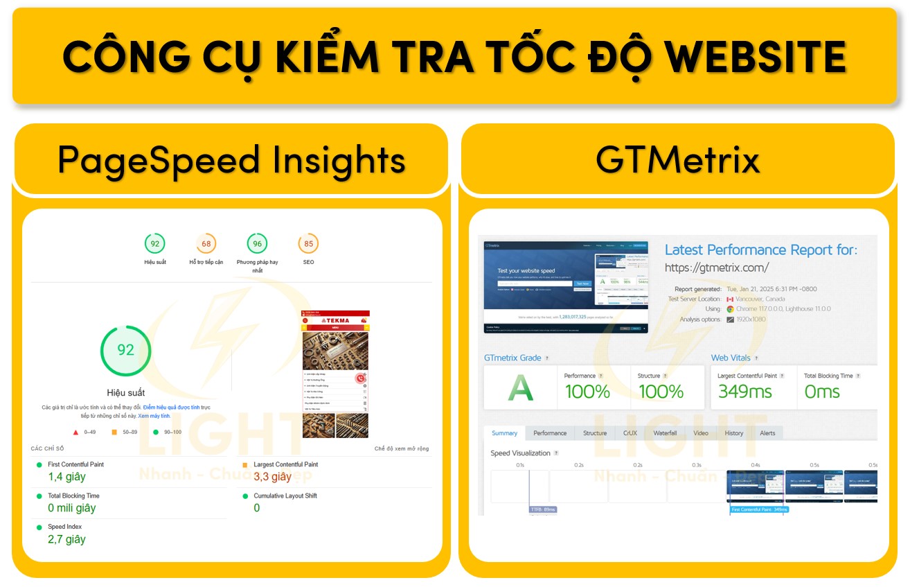 Công cụ giúp kiểm tra hiệu suất website