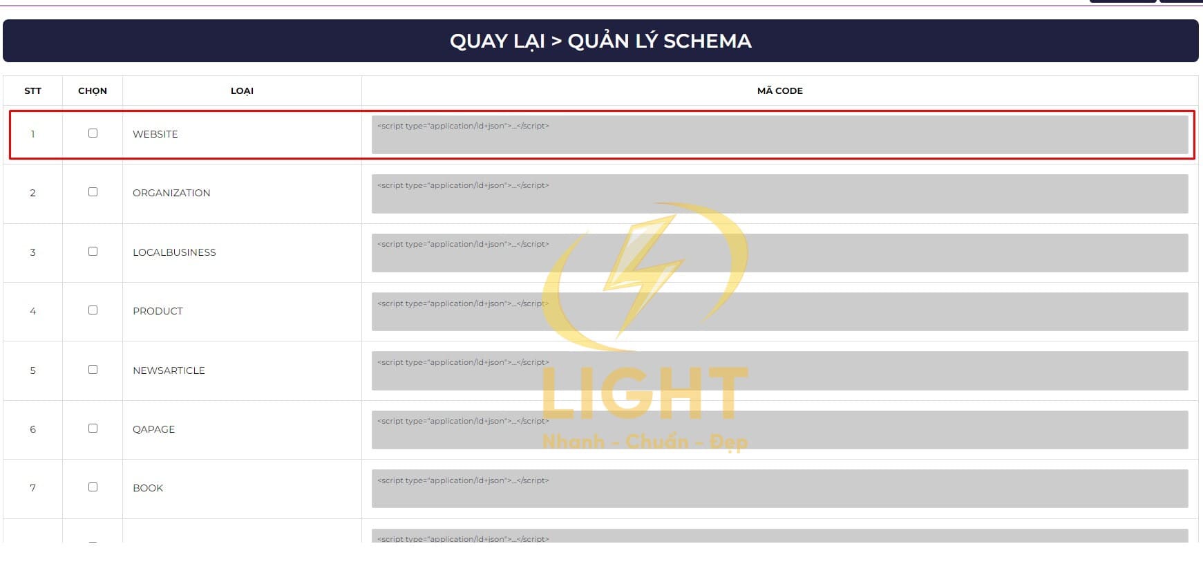 Tối ưu thông tin SEO của đường dẫn dễ dàng với web Light