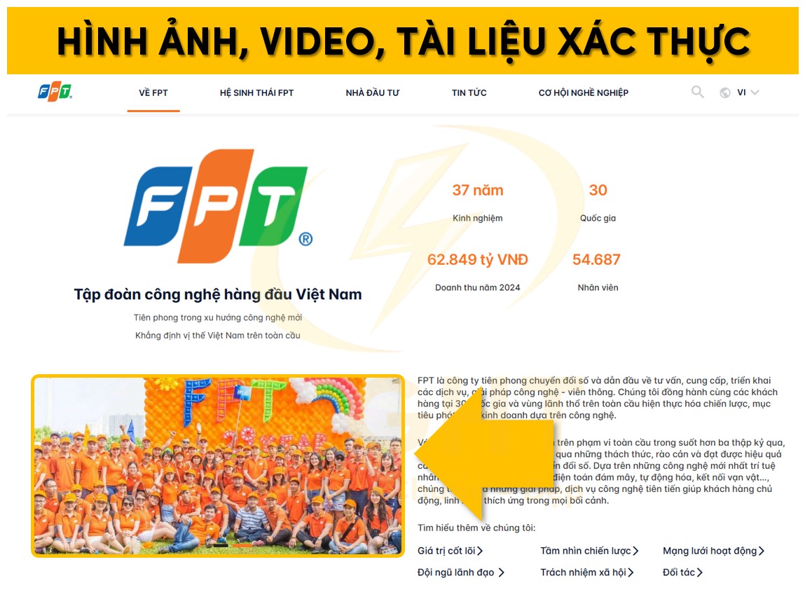 Hình ảnh, tài liệu, video xác thực