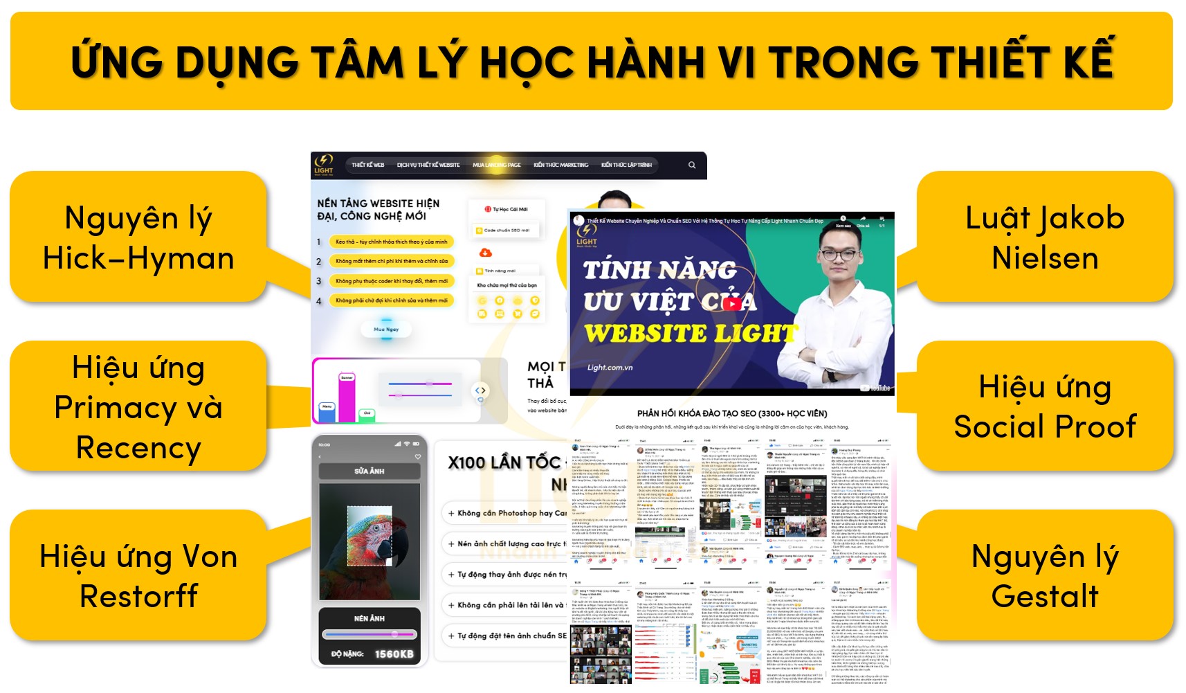 Áp dụng thích hợp các yếu tố tâm lý học hành vi trong thiết kế