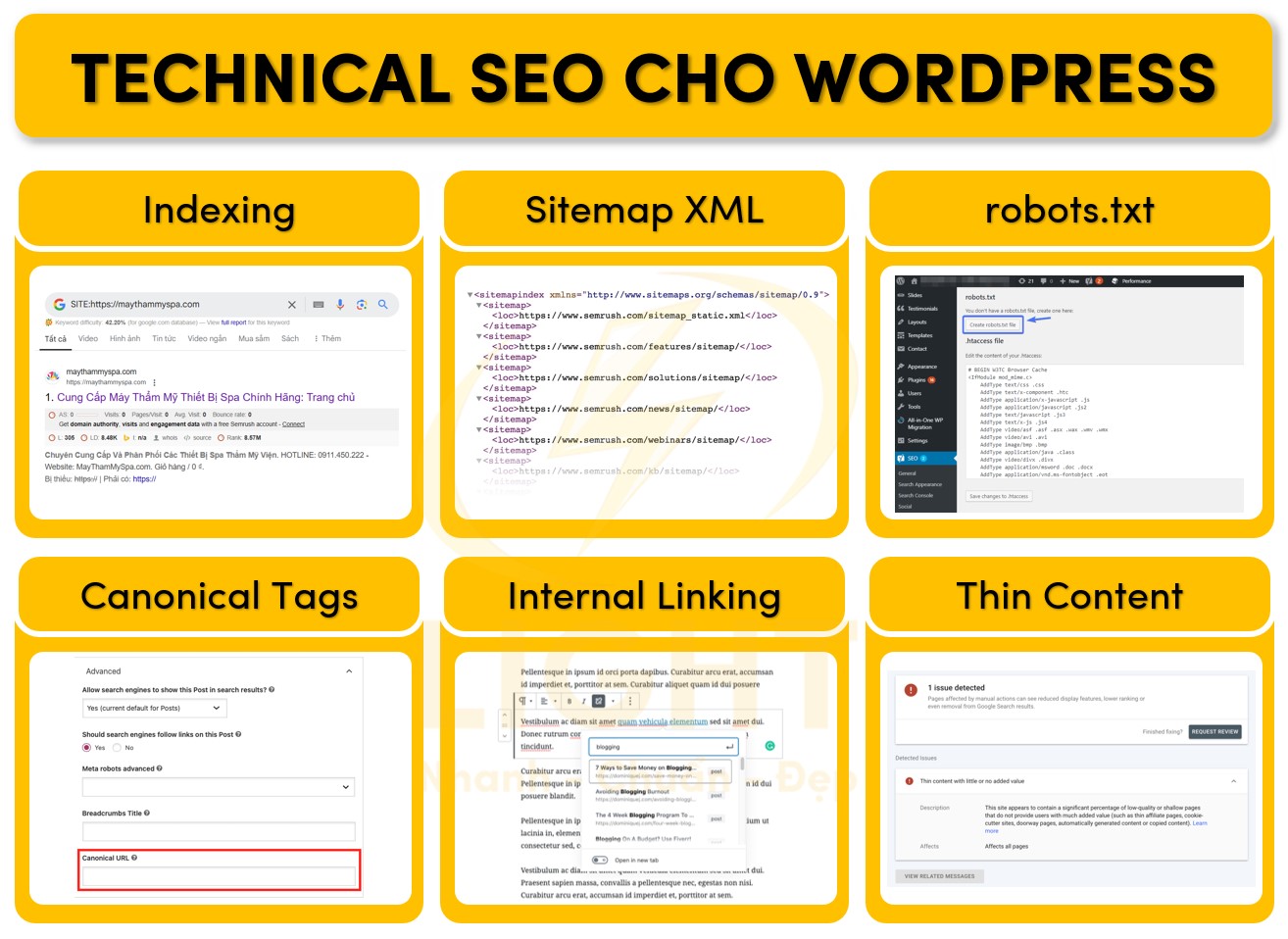 Các kỹ thuật SEO cho Wordpress