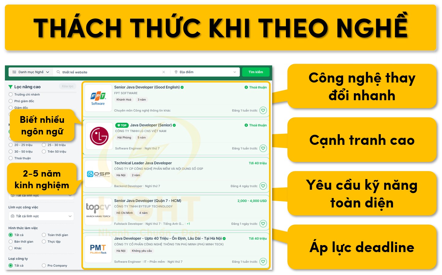 Một số khó khăn khi theo nghề