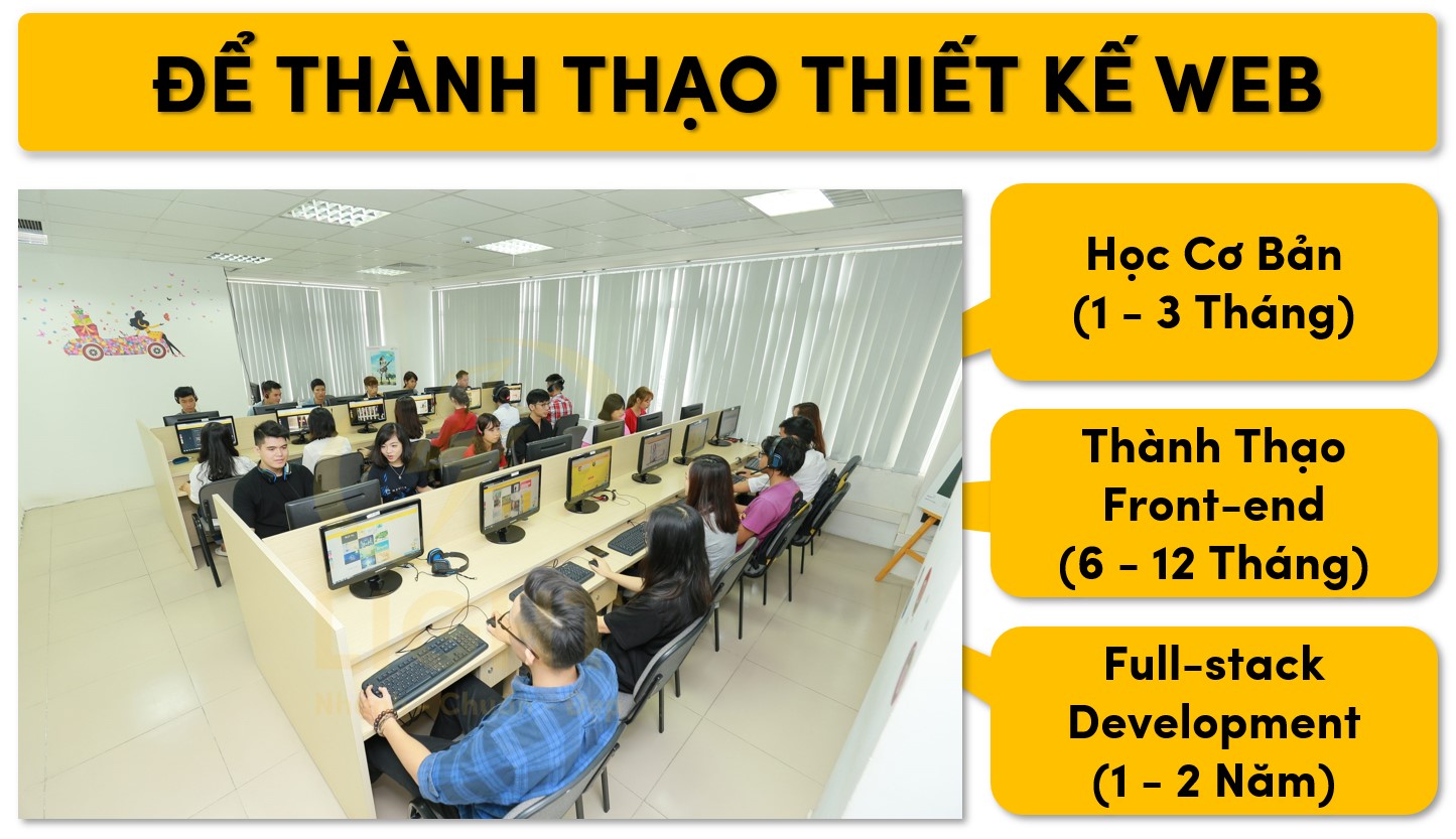 Thời gian để thành thạo thiết kế web