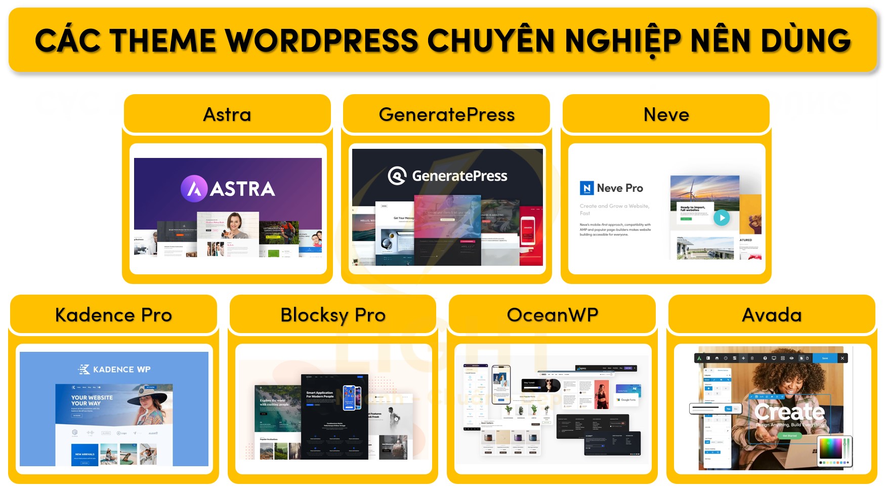 Một số giao diện Wordpress chuyên nghiệp mà bạn nên dùng