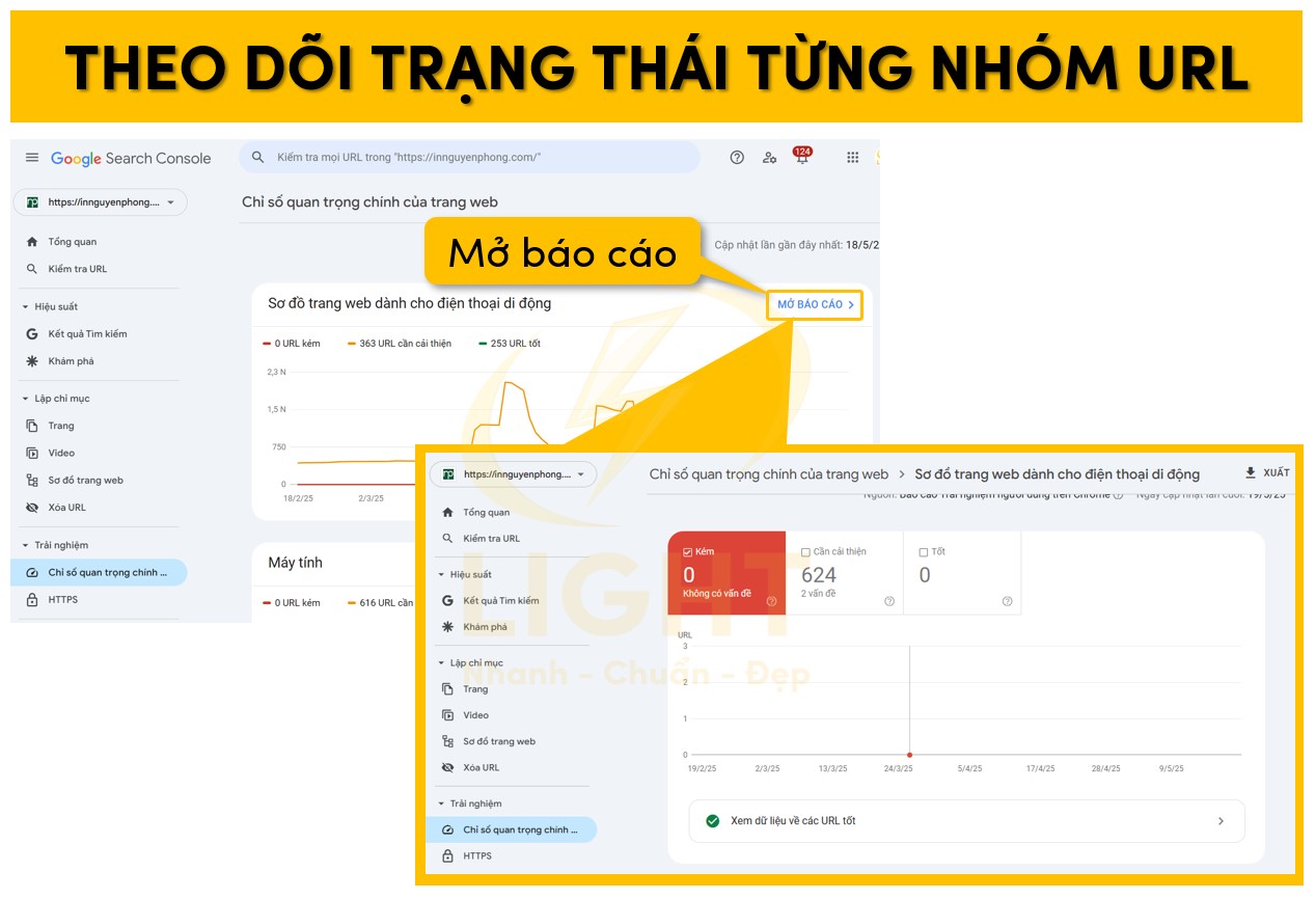 Kiểm tra trạng thái từng nhóm liên kết