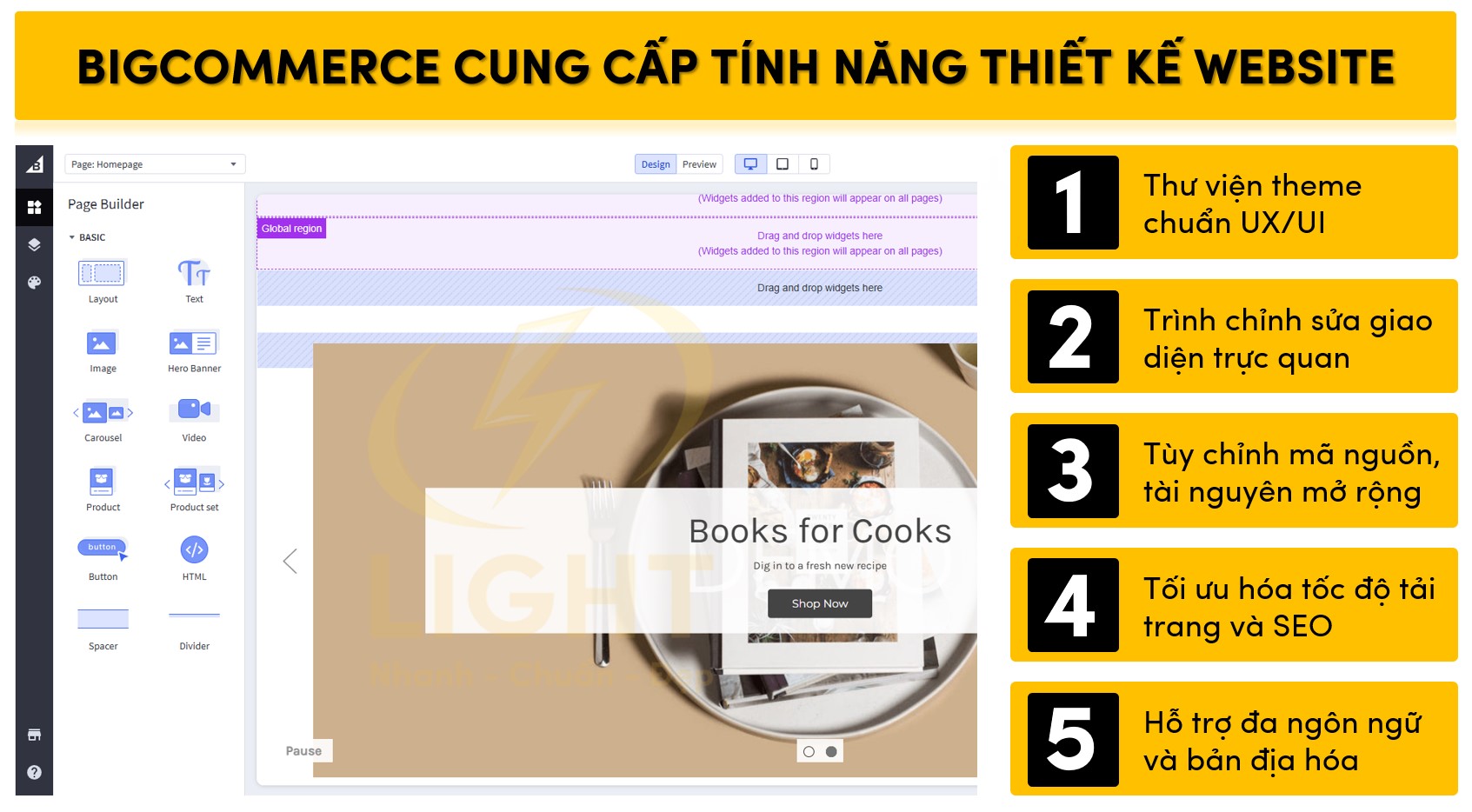 BigCommerce cung cấp công cụ thiết kế giao diện website