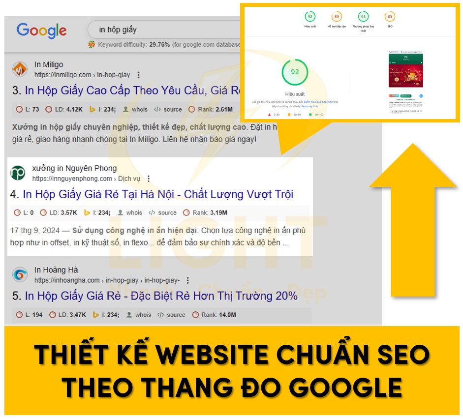 Thiết kế website chuẩn EO theo thang đo Google