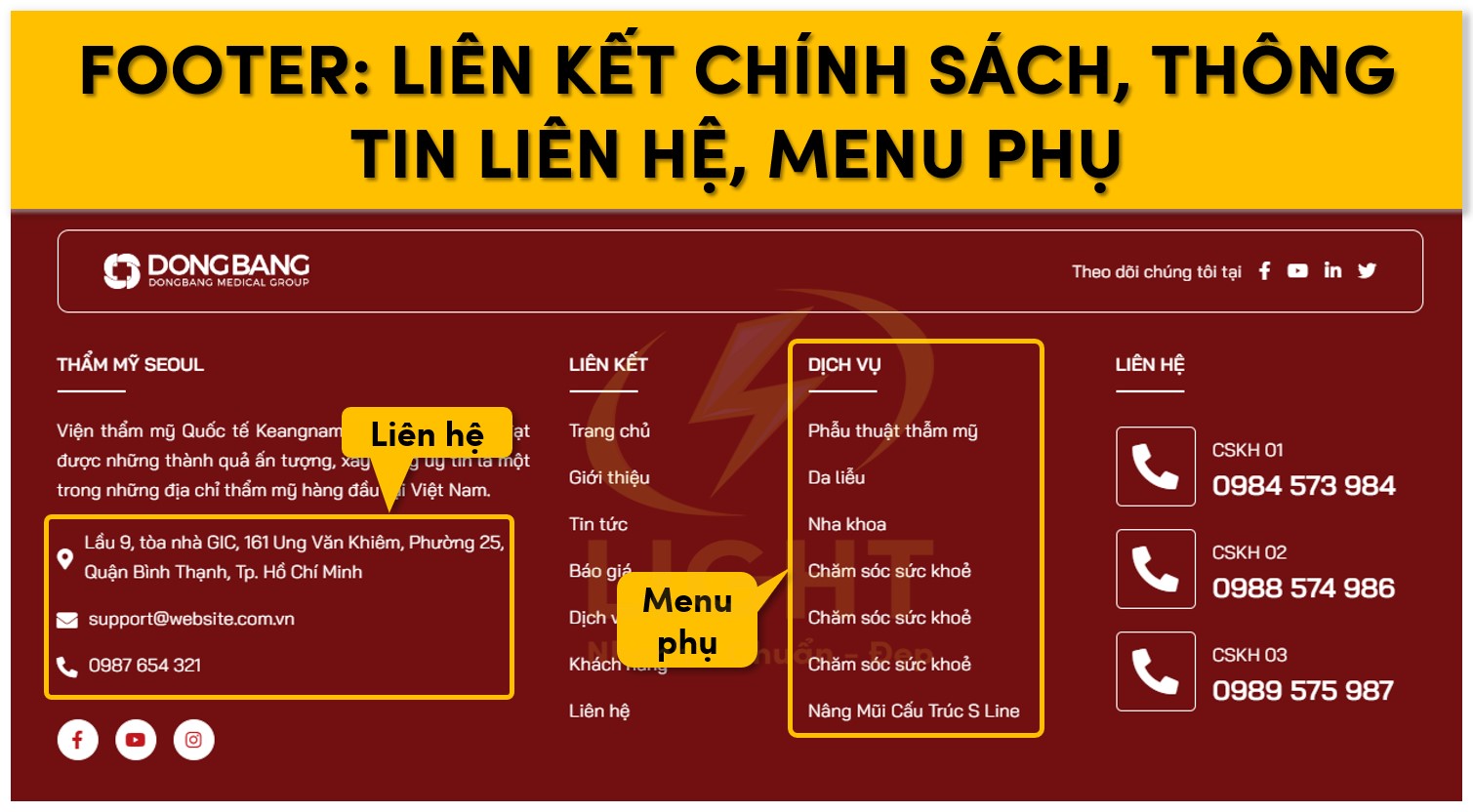 Chân trang gồm các chính sách, thôn tin liên hệ, menu phụ