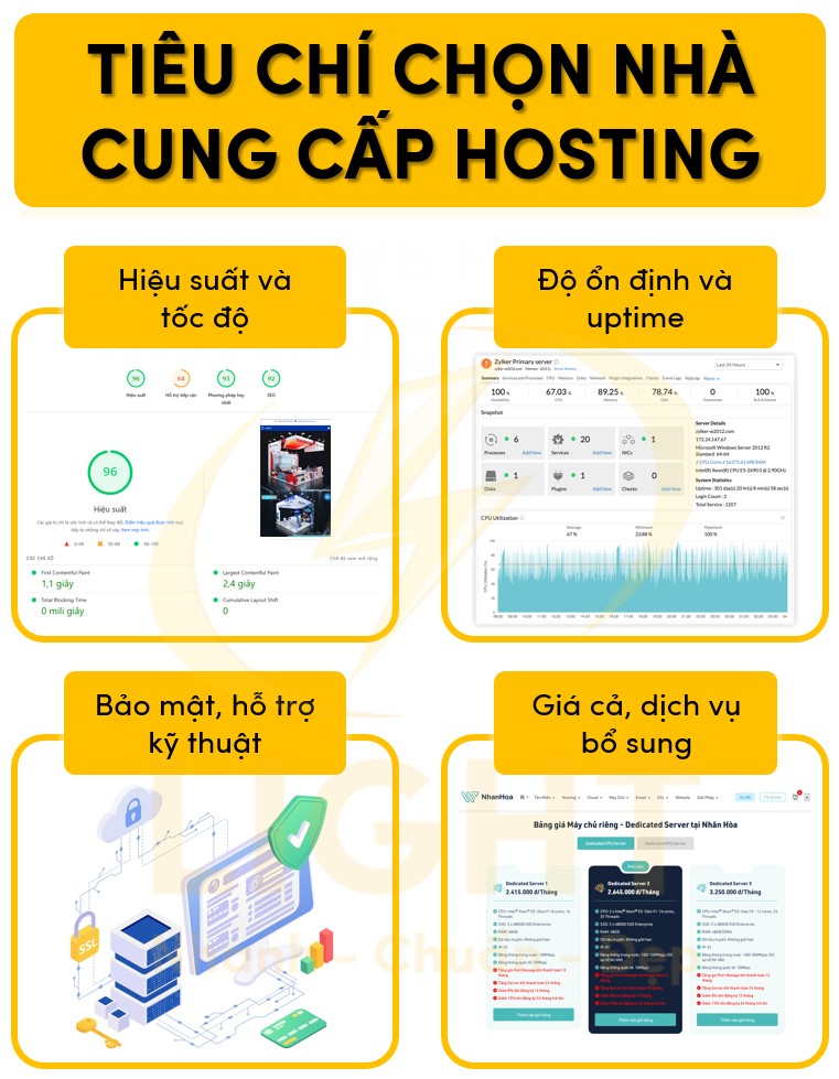 Tiêu chí chọn nhà cung cấp hosting