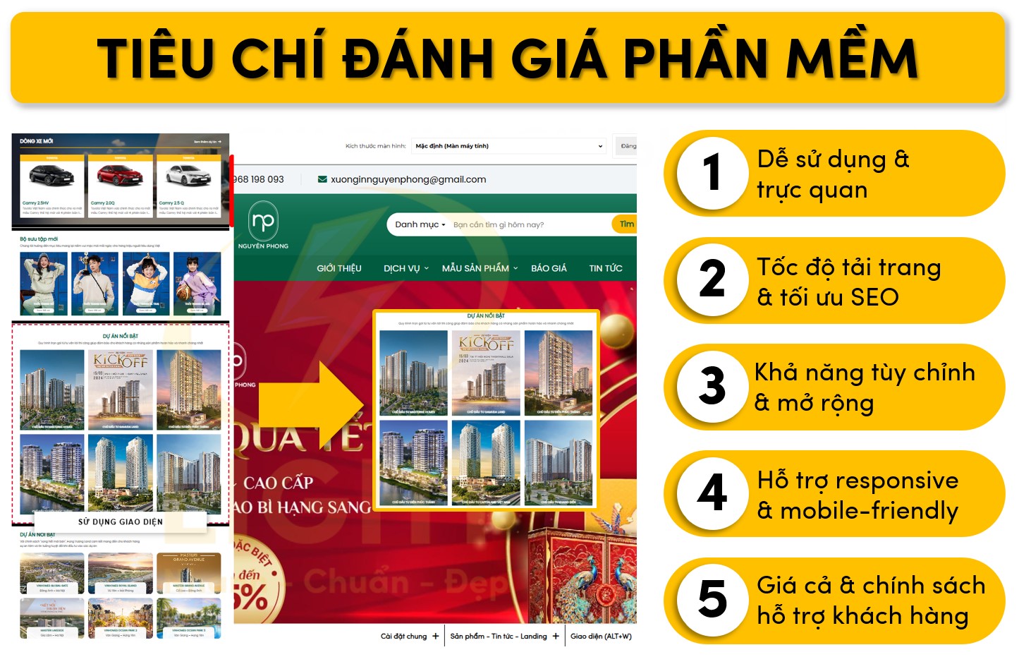 Một số tiêu chí đánh giá phần mềm
