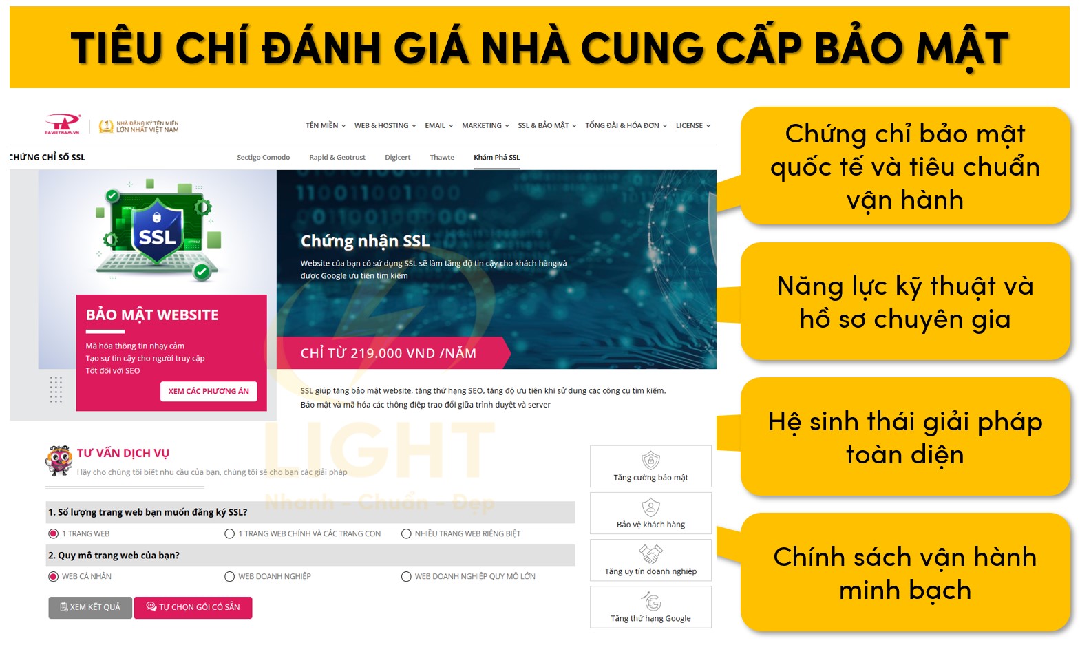Tiêu chí khi lựa chọn nhà cung cấp bảo mật