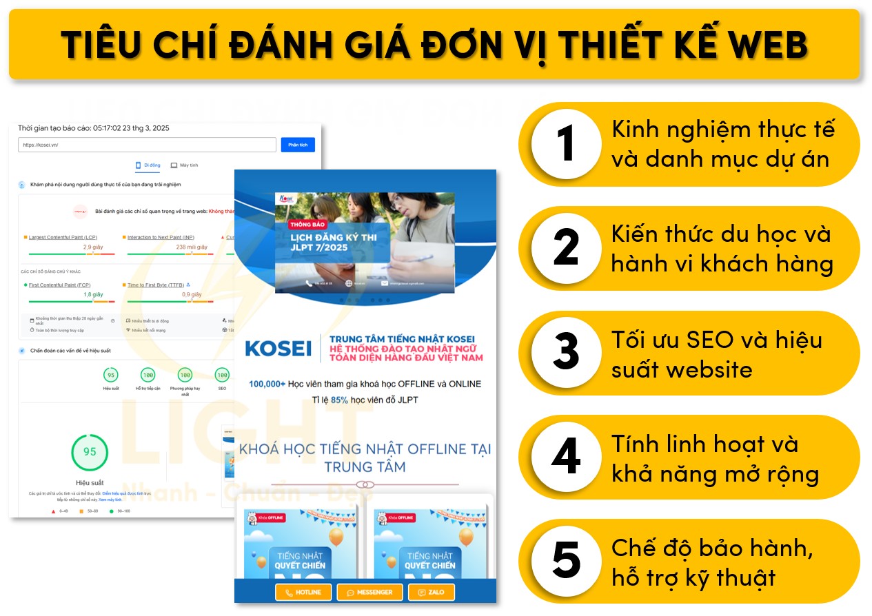 Tiêu chí đánh giá nơi thiết kế website