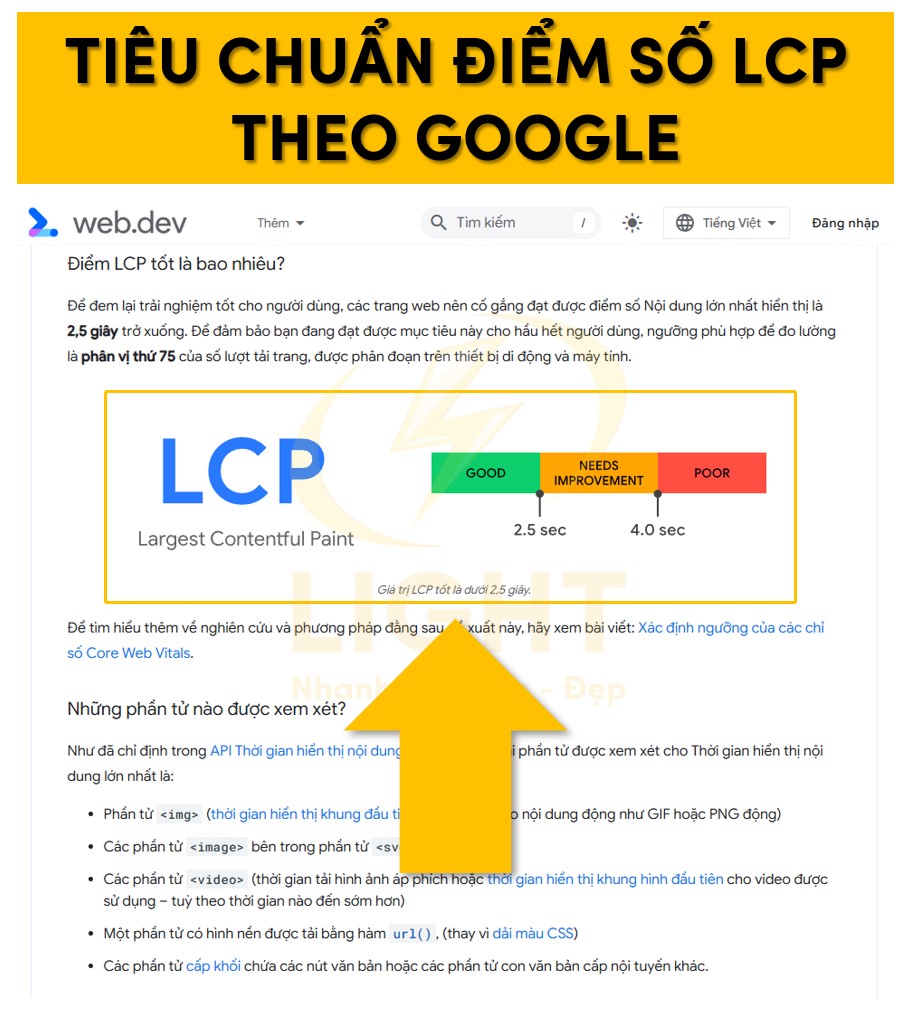 Tiêu chí đánh giá LCP theo chuẩn Google