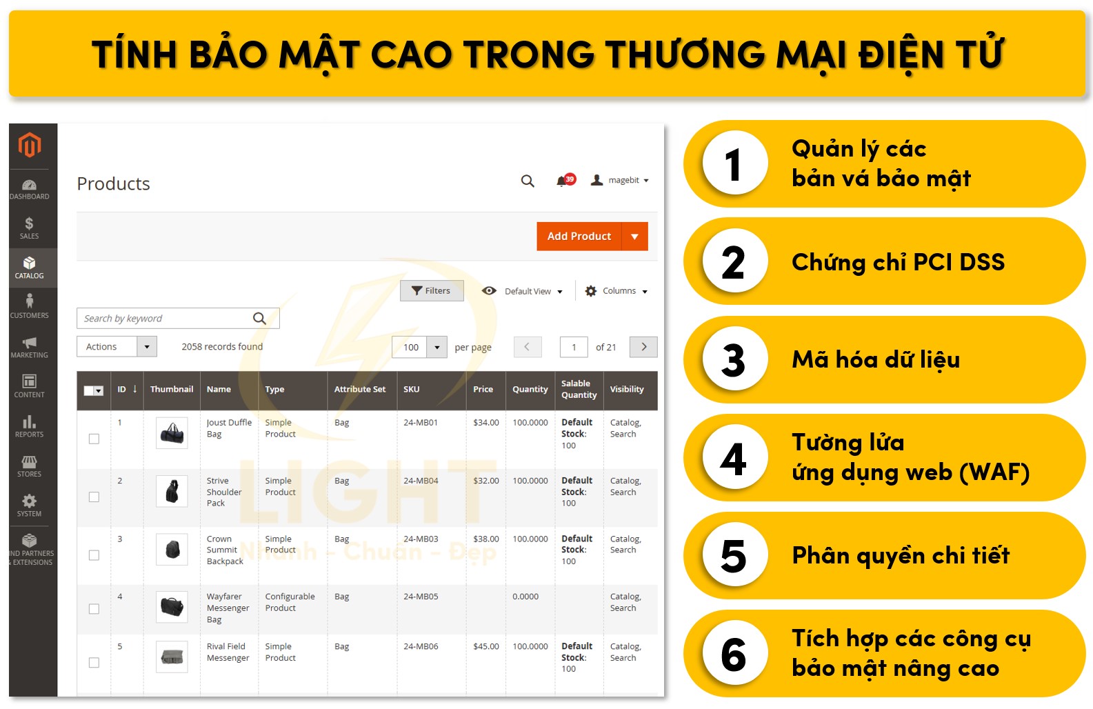 Magento có tính bảo mật cao trong E-commerce