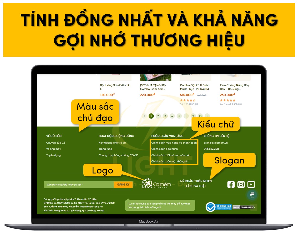 Footer có tính đồng nhất và tăng khả năng gợi nhớ thương hiệu
