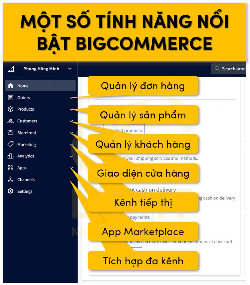 Một vài tính năng chính của BigCommerce