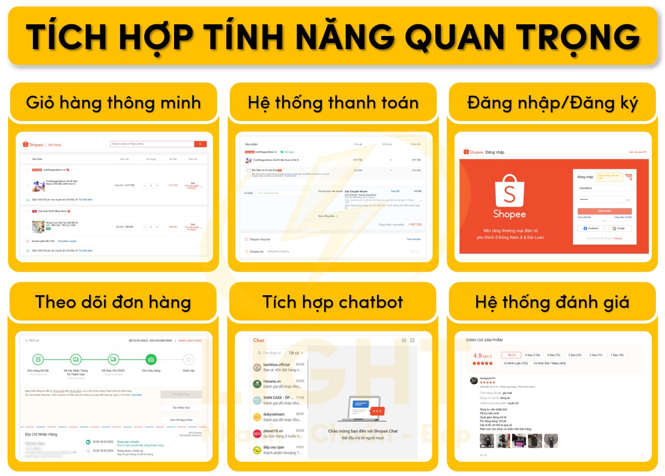 Tính hợp vào website một số tính năng quan trọng