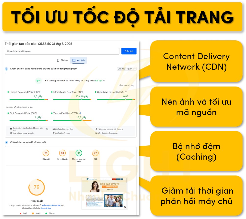 Tối tưu tốc độ tải trang