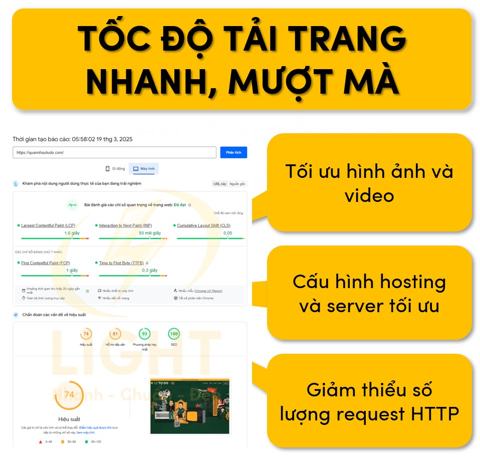 Tăng tốc độ tải trang giúp trang hoạt động mượt mà