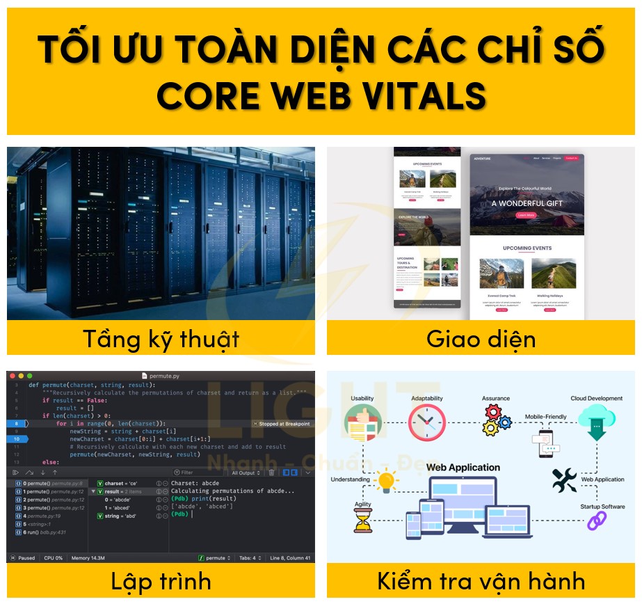 Tập trung tối ưu các chỉ số Core Web Vitals