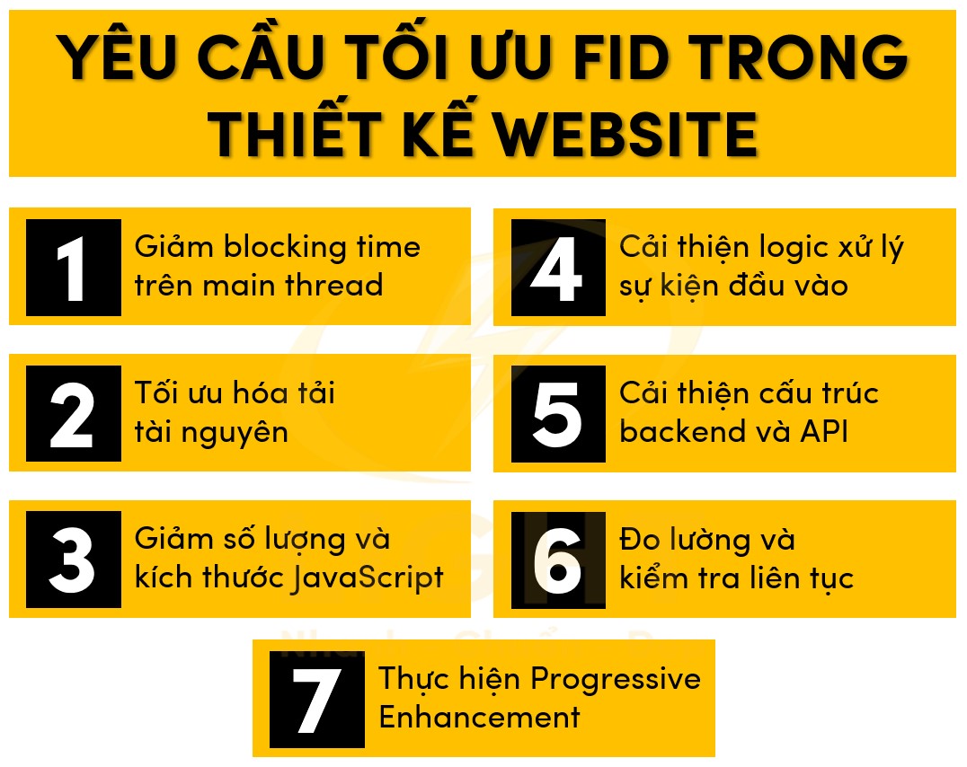 Các yêu cầu cần có khi tiến hành tối ưu FID trong thiết kế website