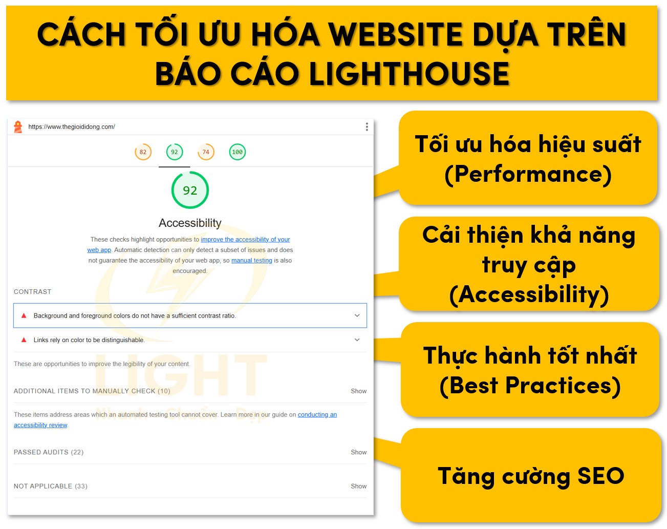 Cách tối ưu hóa website dựa trên báo cáo Lighthouse