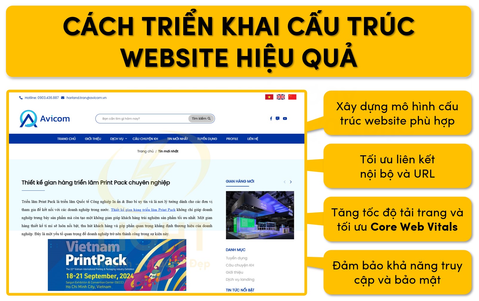 Phương pháp triển khai cấu trúc website hiệu quả