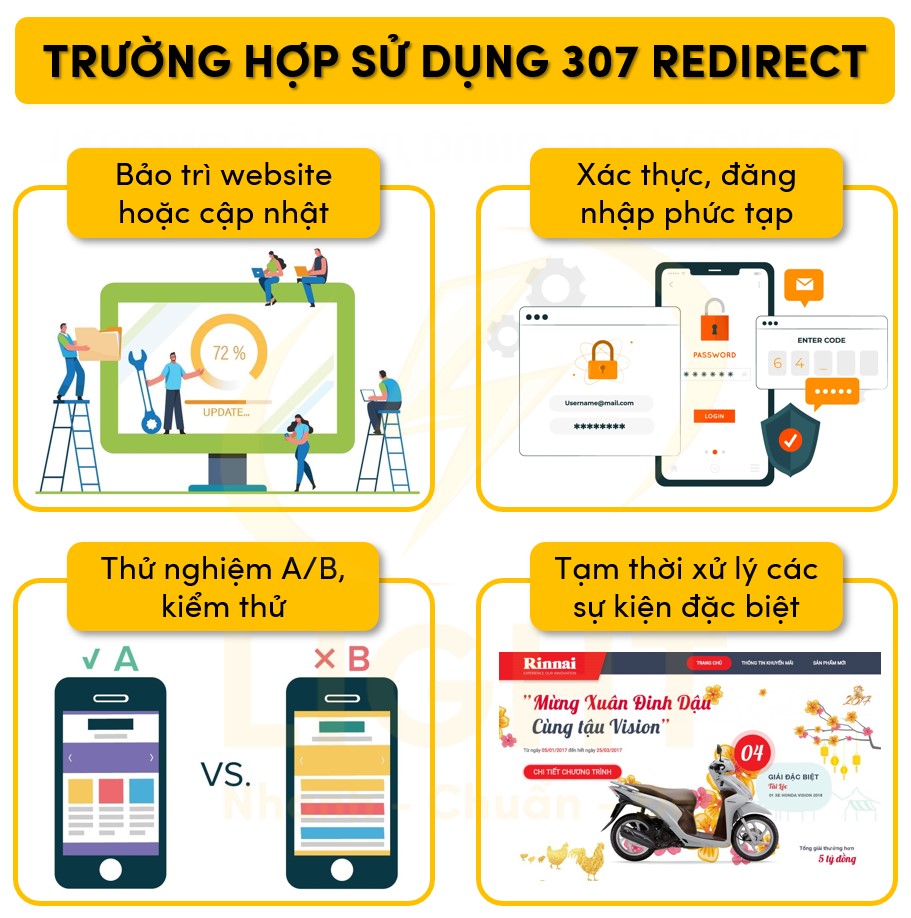Các trường hợp sử dụng 307 Redirect