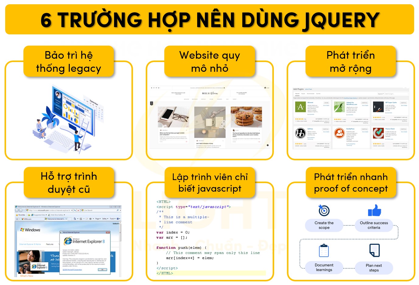 6 trường hợp nên dùng jQuery