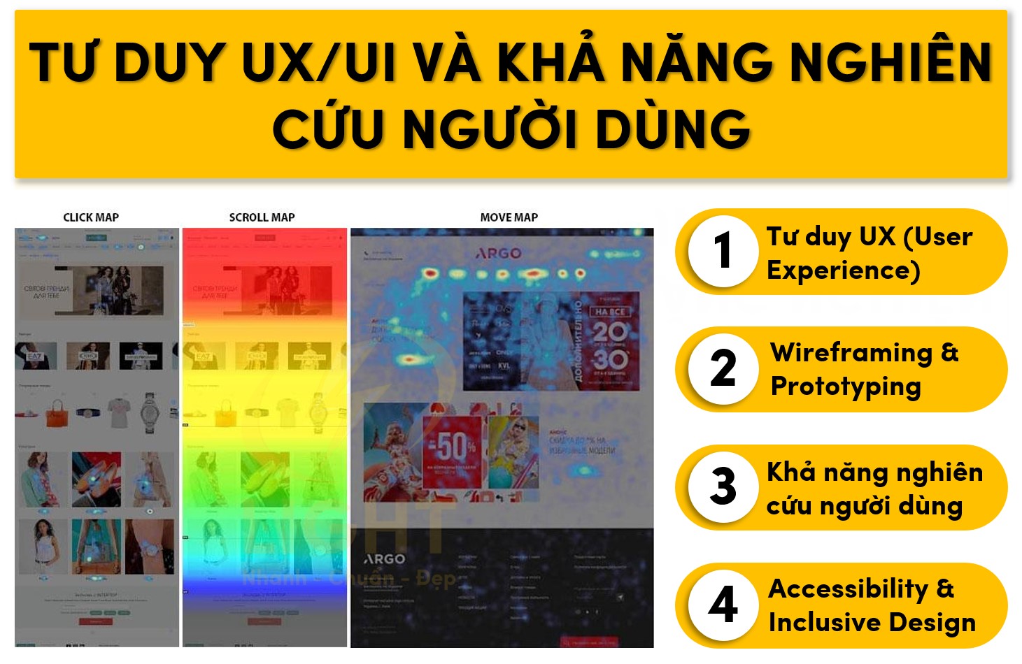 khả năng phân tích người dùng và tuy duy UX/UI