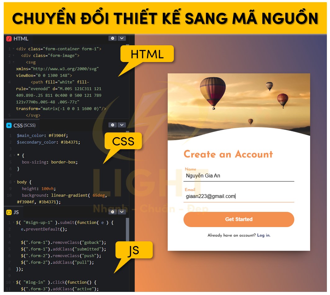 Biến đổi từ thiết kế sang mã lập trình