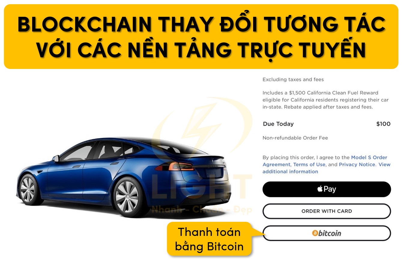 Blockchain giúp thay đổi tương tác của người dùng với các nền tảng trực tuyến