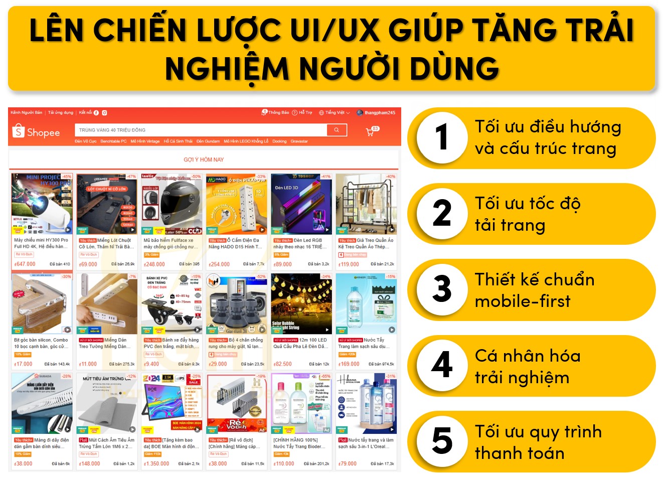 Sử dụng chiến lược ui/ux để tăng trải nghiệm người dùng