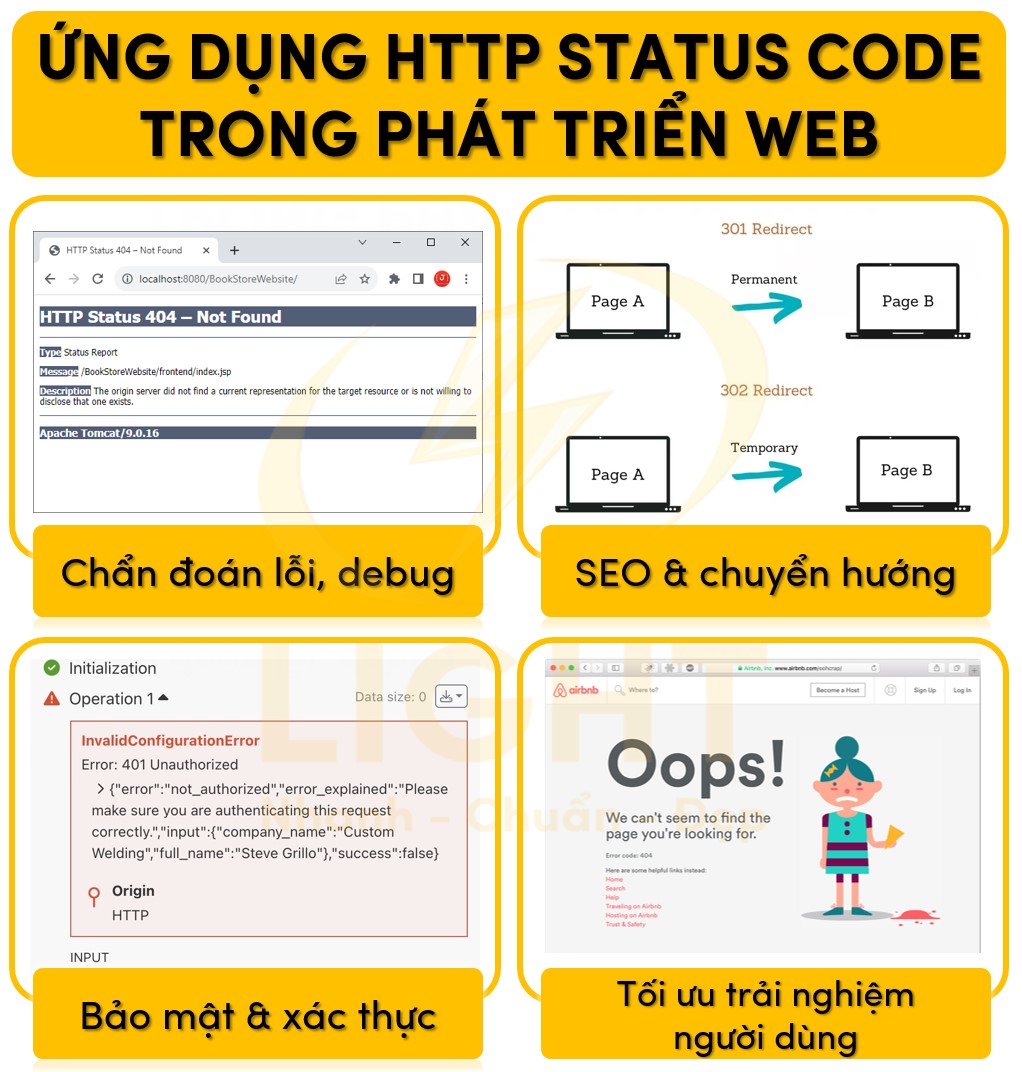 Ứng dụng http status code trong phát triển web