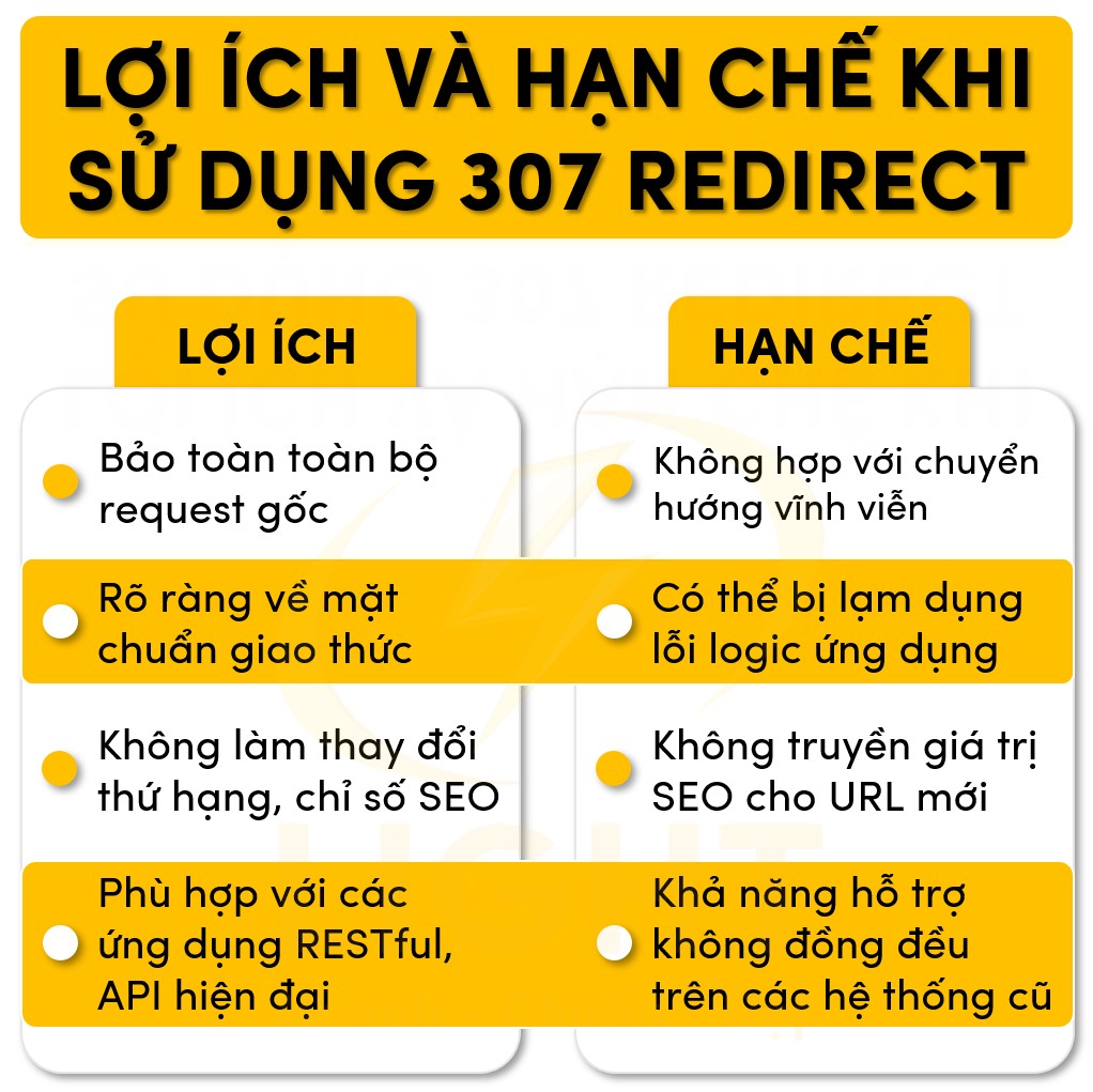 Lợi ích và hạn chế khi sử dụng 307 Redirect