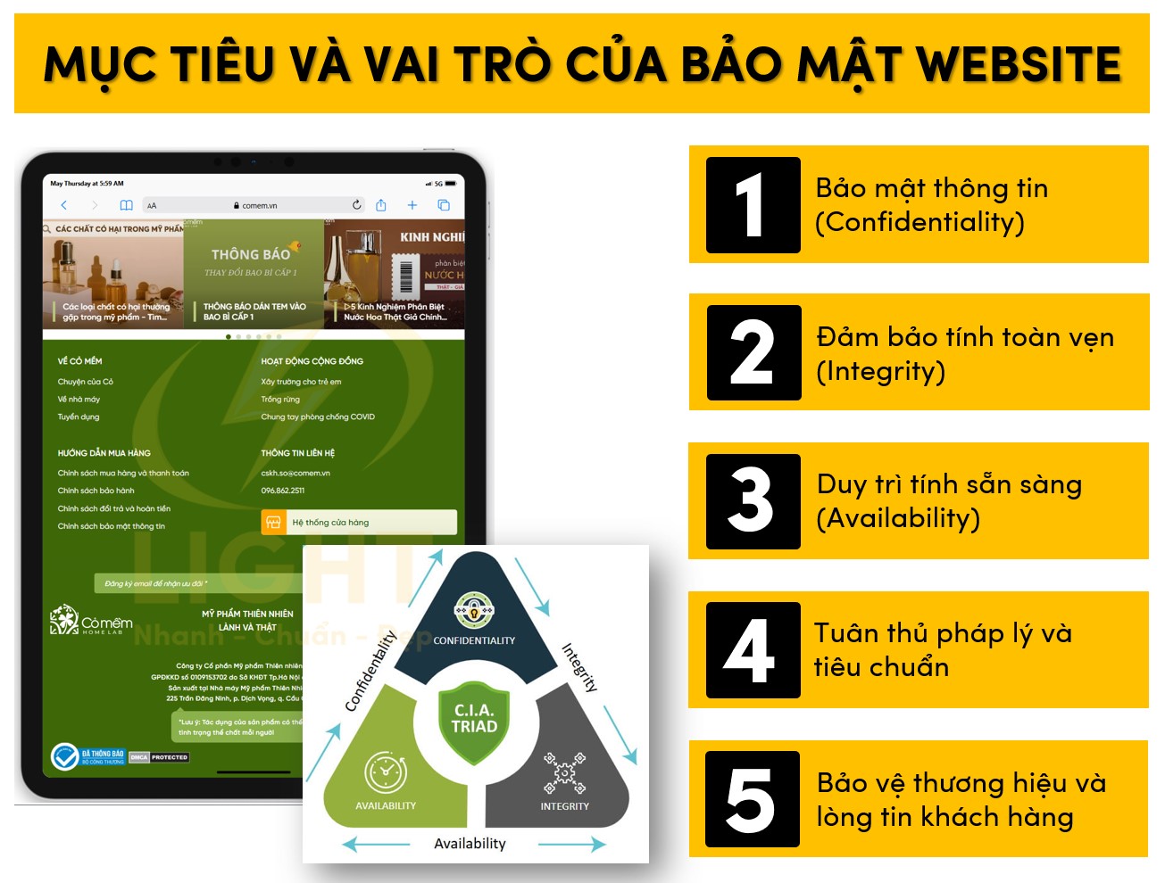Vai trò và mục tiêu của bảo mật website