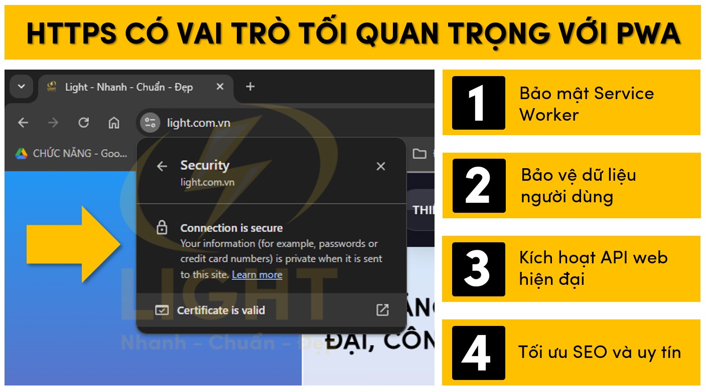 HTTPS có tầm quan trọng lớn với PWA