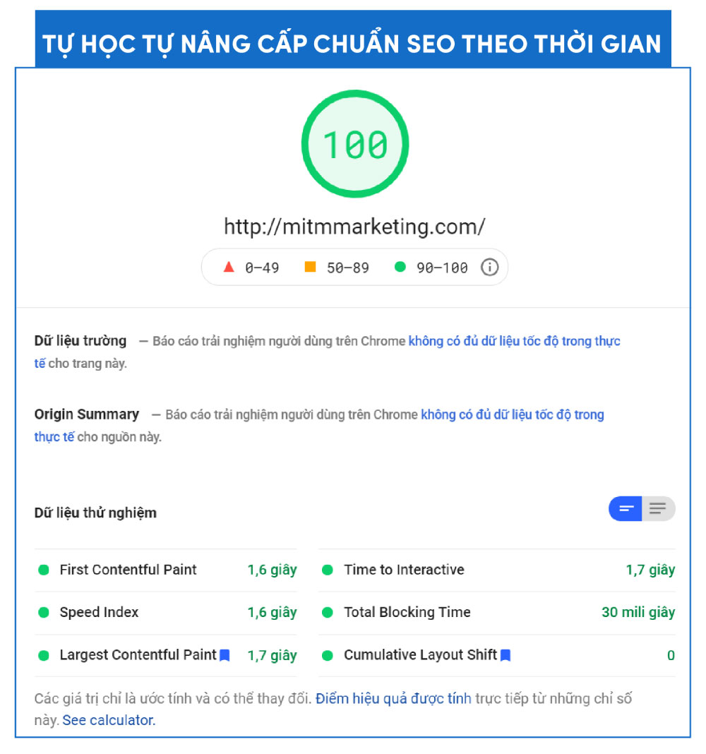 Thiết Kế Website Chuẩn SEO - Tự Động Hóa Chuẩn SEO Công Nghệ Mới