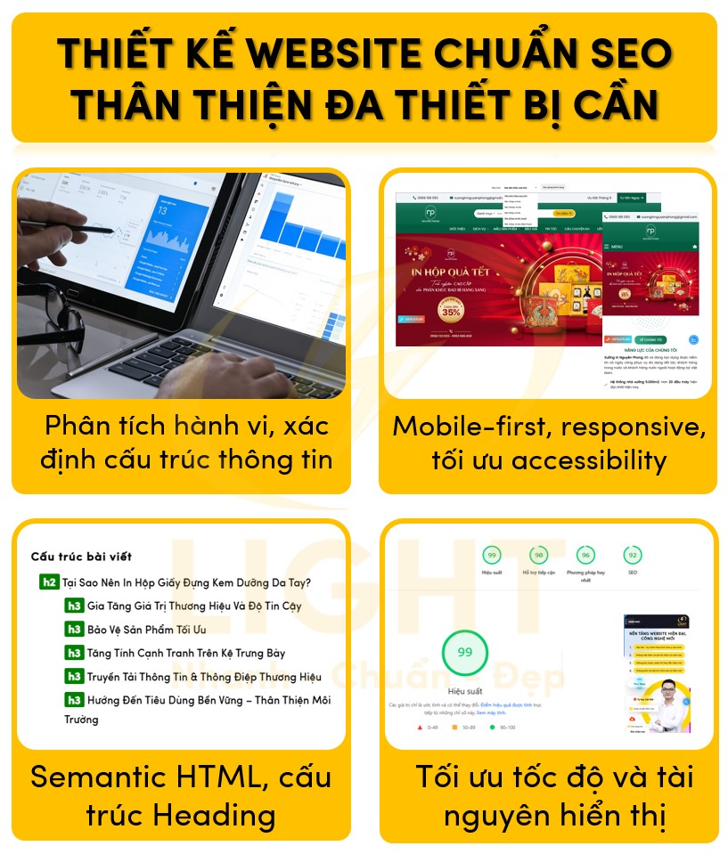 Thiết kế website chuẩn SEO thân thiện đa thiết bị cần