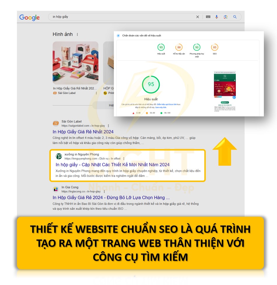 Thiết kế website chuẩn SEO là gì? Các yếu tố quan trọng khi thiết kế website chuẩn SEO phải làm