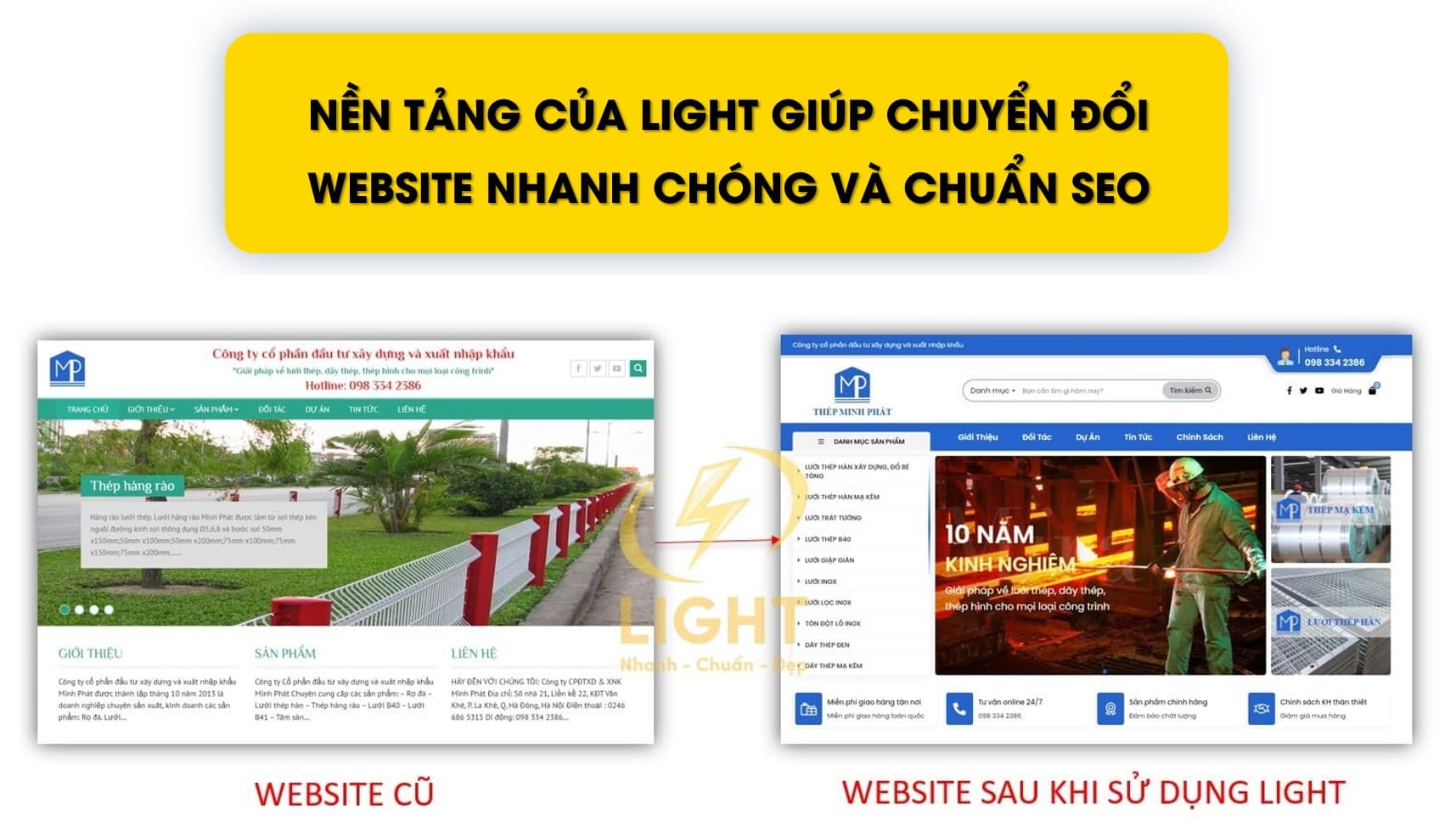 Quy trình của Light khi làm web