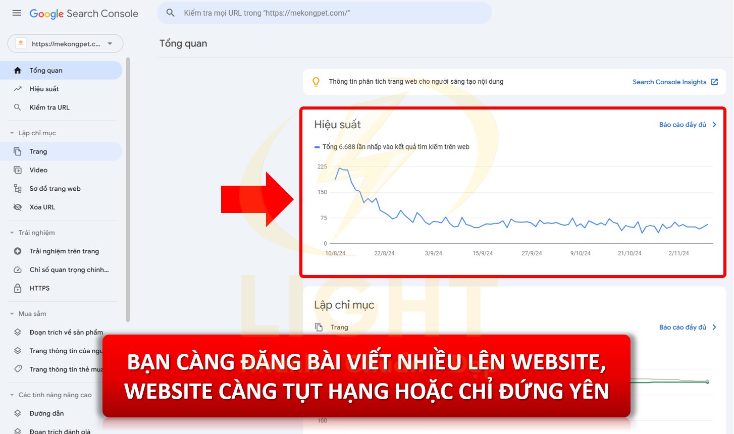 Bạn càng đăng bài viết nhiều lên website, website càng tụt hạng hoặc chỉ đứng yên