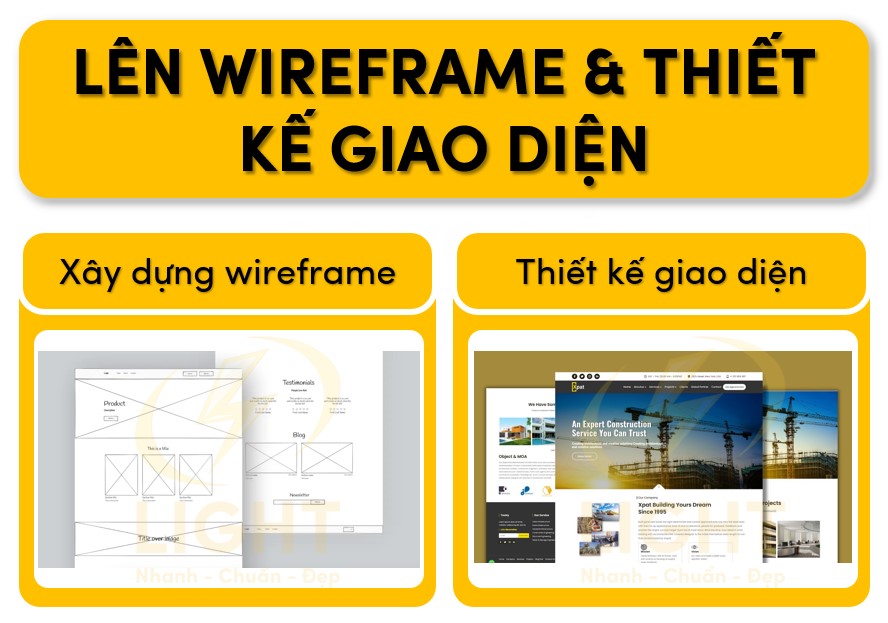 Tạo wireframe và thiết kế giao diện