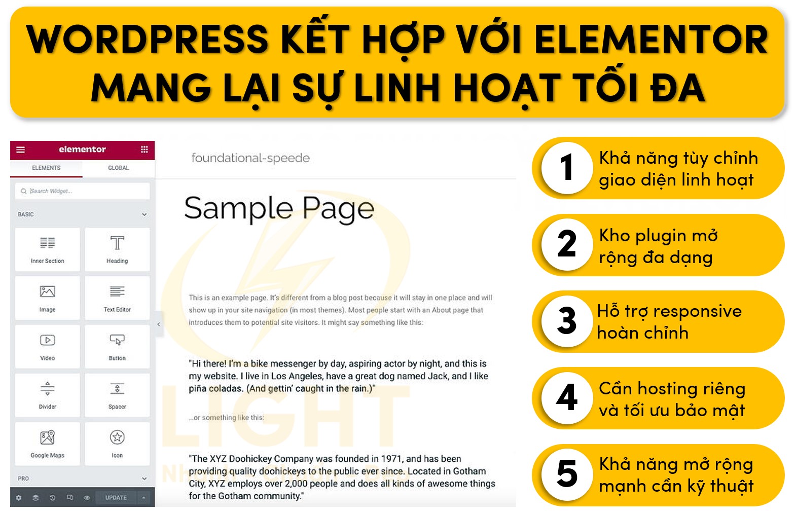 Nền tảng Elementor kết hợp với Wordpres mang lại khả năng thiết kế linh hoạt