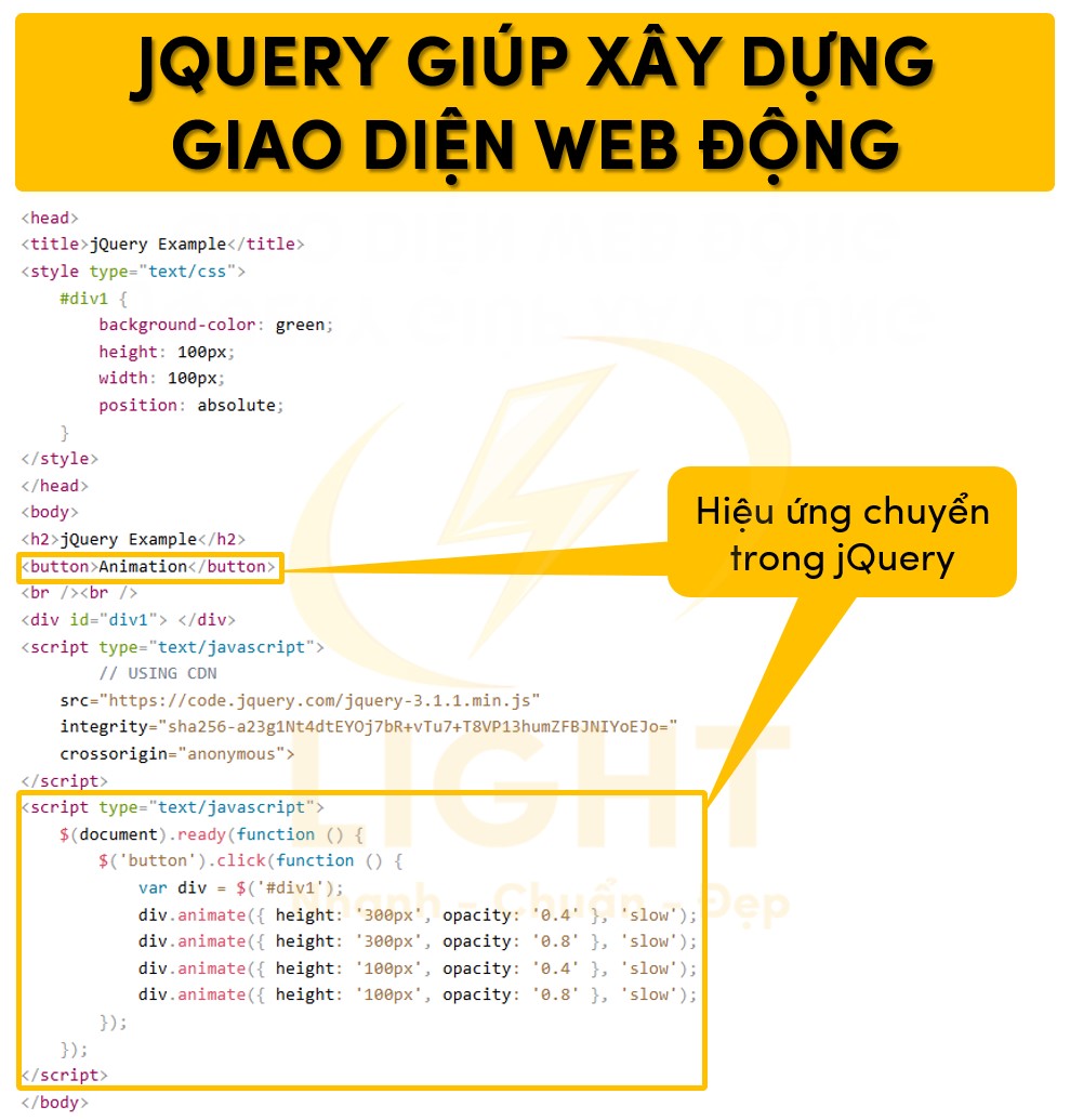 jQuery giúp xây dựng giao diện web động