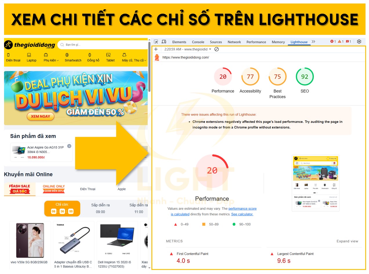 Các báo cáo chỉ số trên Lighthouse