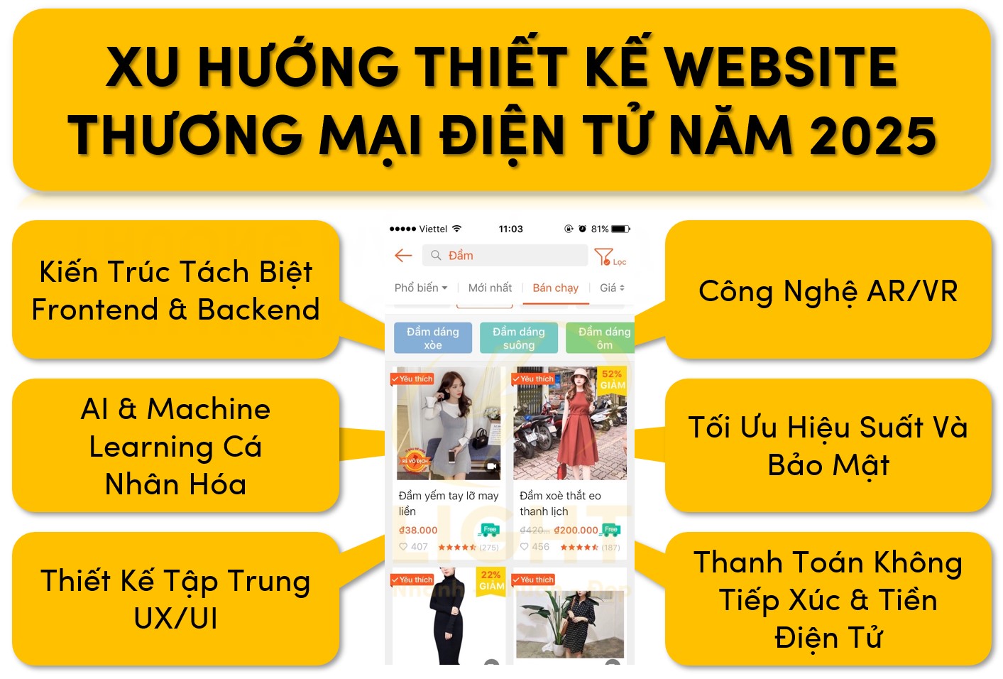 Xu hướng thiết kế website thương mại điện tử 2025