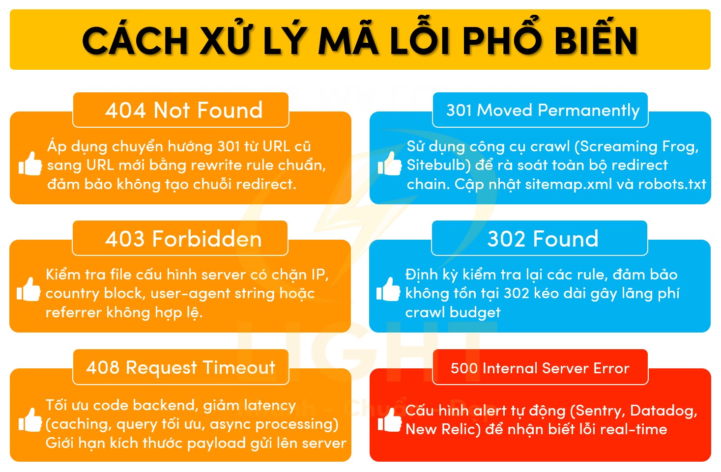 Các cách xử lý mã trạng thái http phổ biến